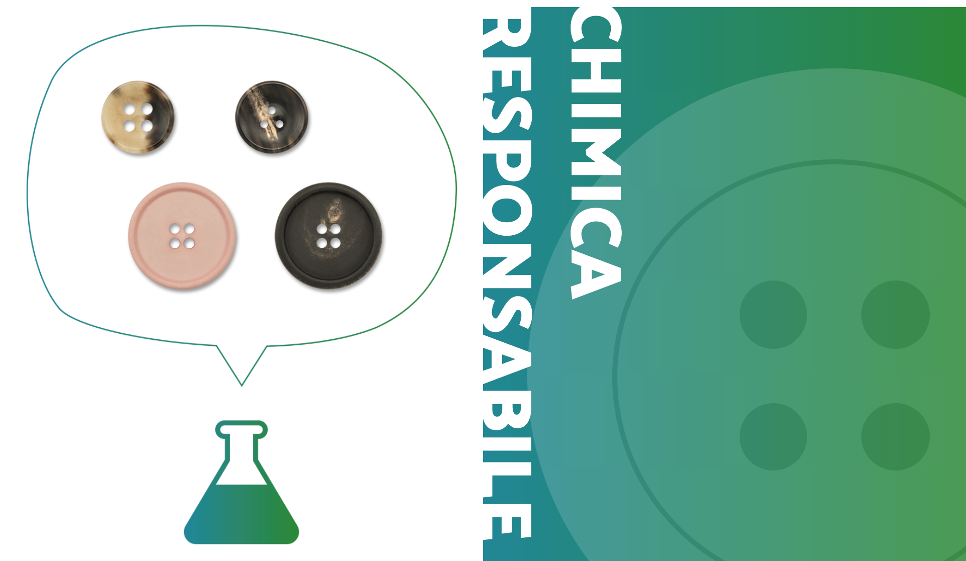 chimica responsabile