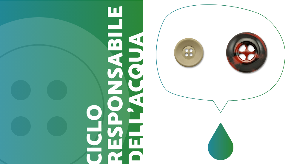 CICLO RESPONSABILE DELL’ACQUA